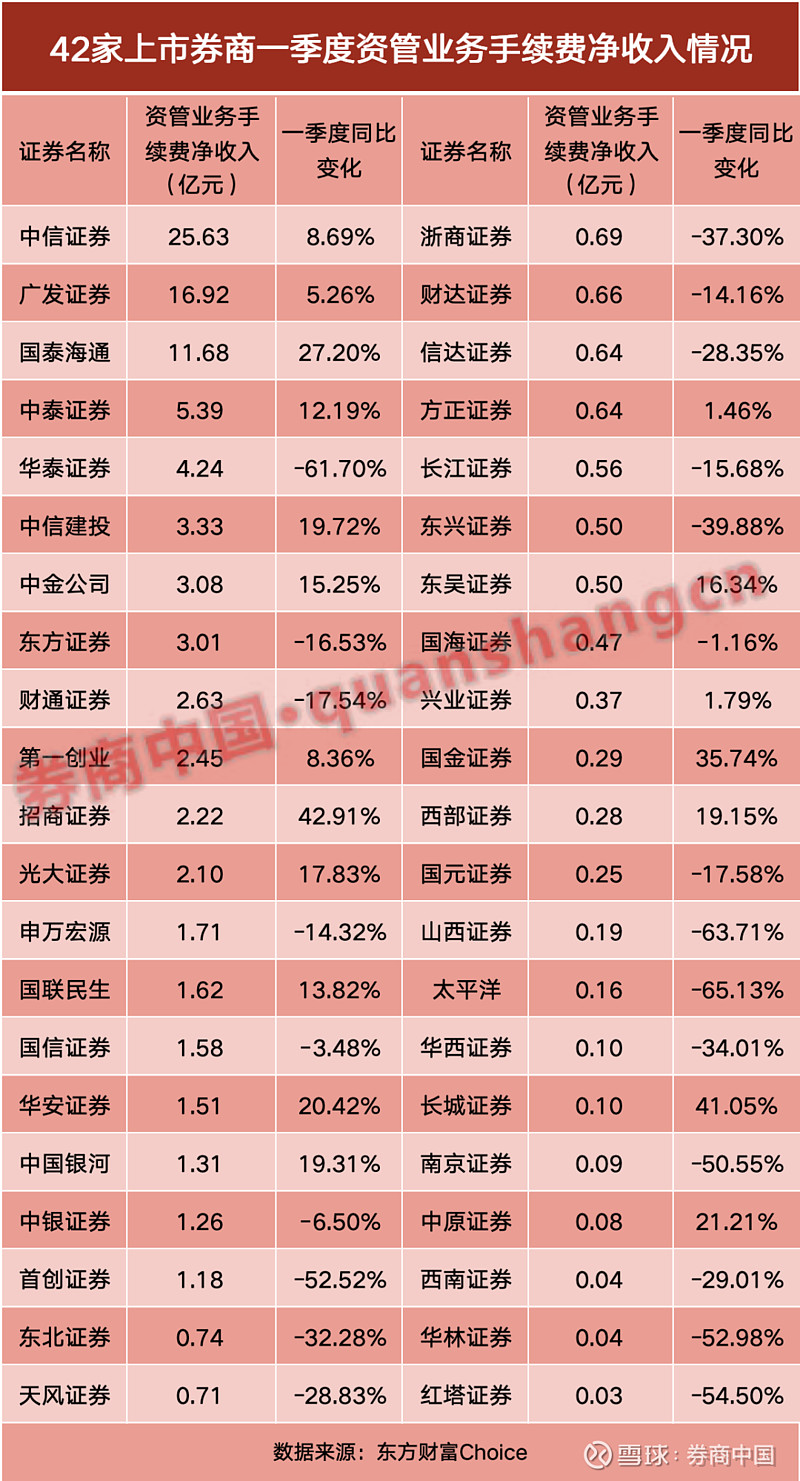 聚飞光电业绩快报：2025年净利润3.06亿元 同比下降9.96%