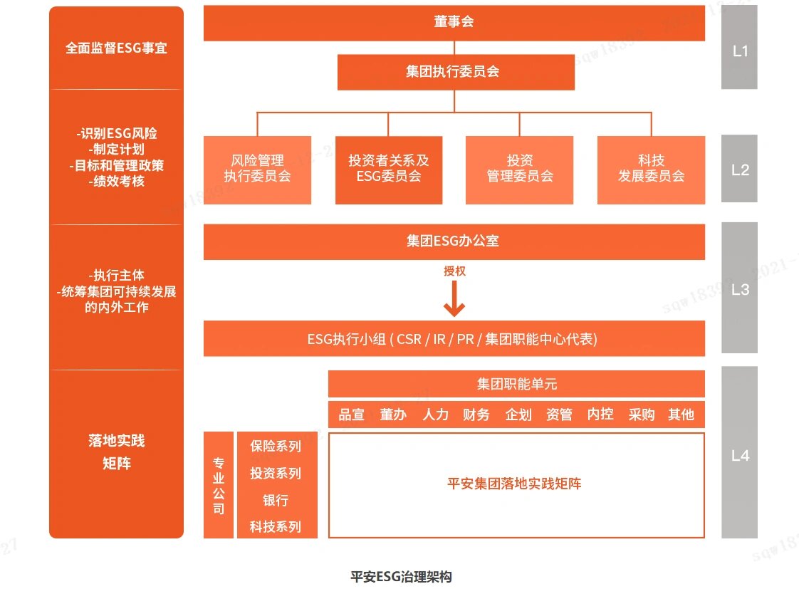 【ESG动态】晨光股份（603899.SH）获华证指数ESG最新评级AA，行业排名第3