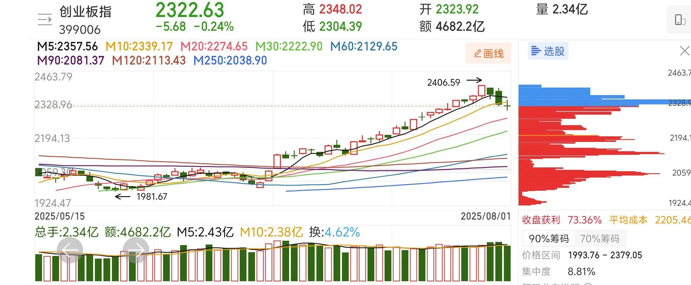 重磅！港交所开启新一轮上市机制改革