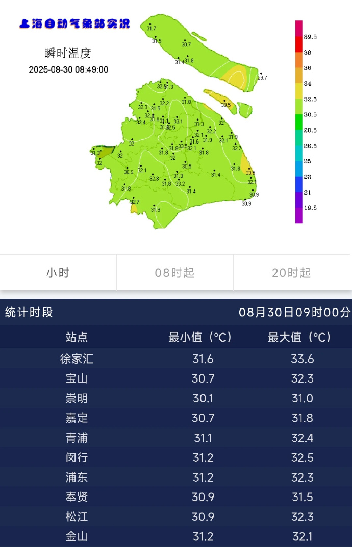建投能源成交额创2025年4月17日以来新高