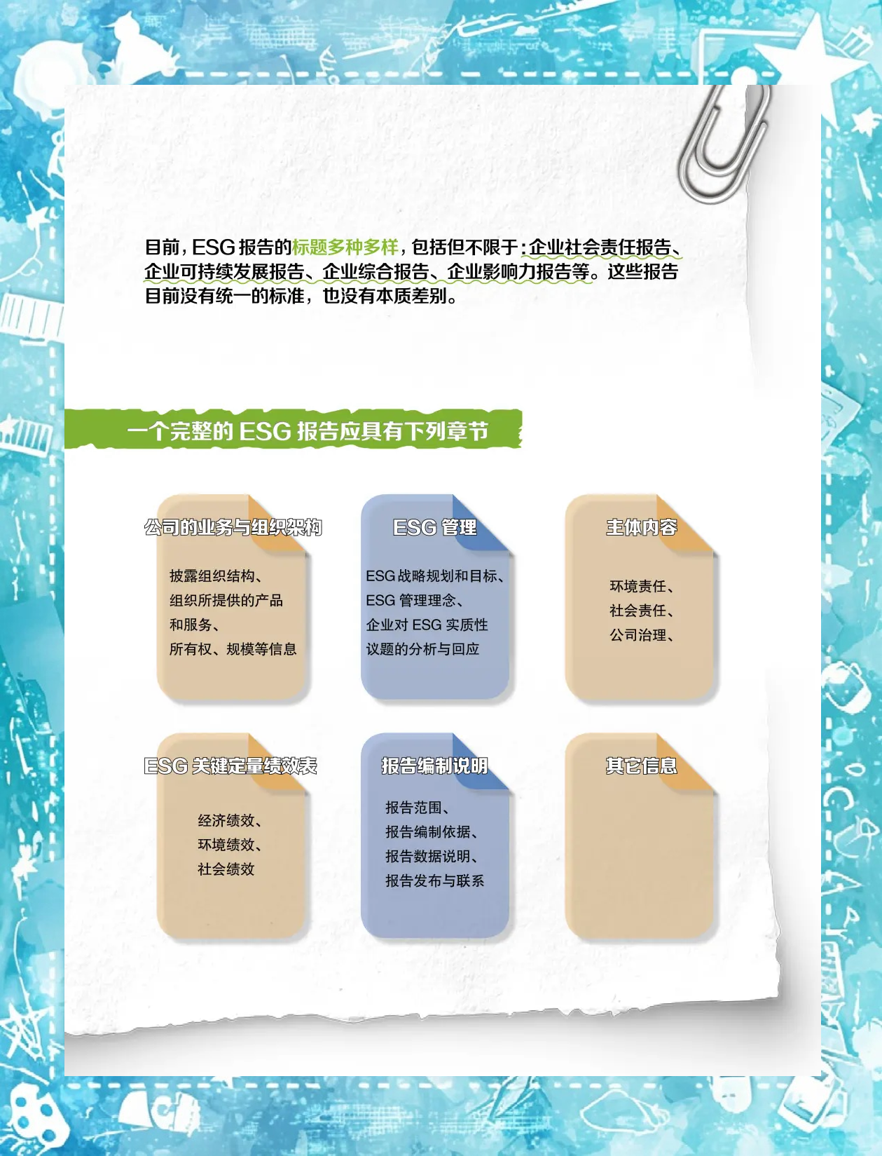 【ESG动态】金达莱（688057.SH）获华证指数ESG最新评级CCC，行业排名第71