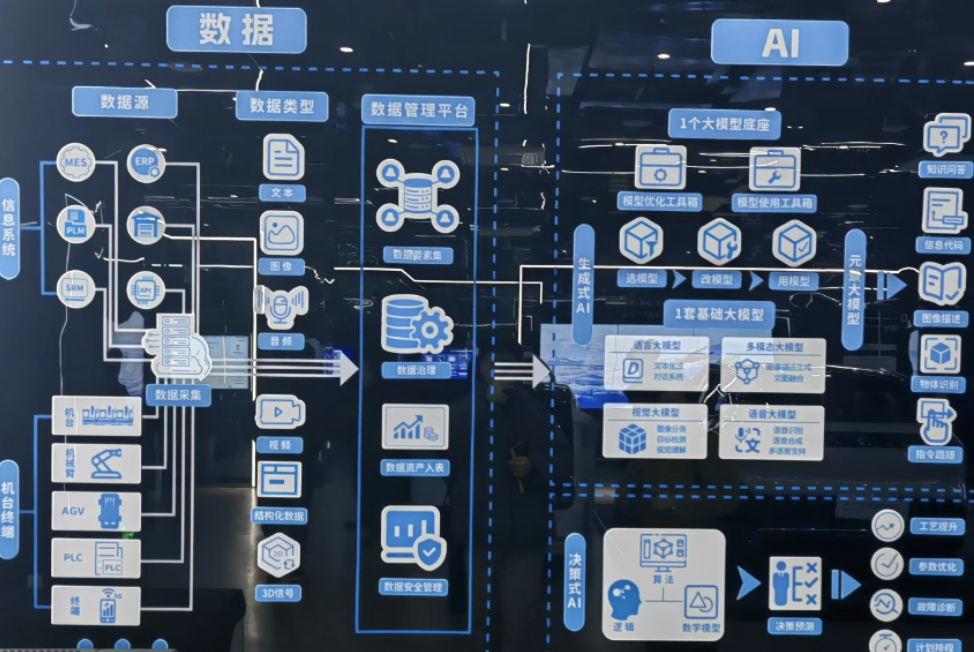 创维全系产品亮相AWE2026 AI科技+绿色生态构建智慧生活
