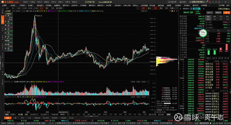 中兰环保最新股东户数环比下降10.52% 筹码趋向集中