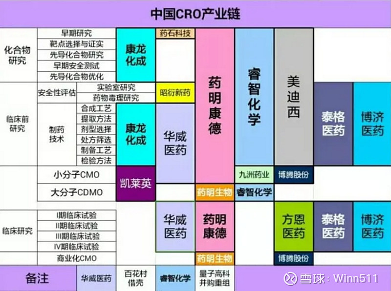 热景生物与昭衍新药、昭衍生物达成战略合作