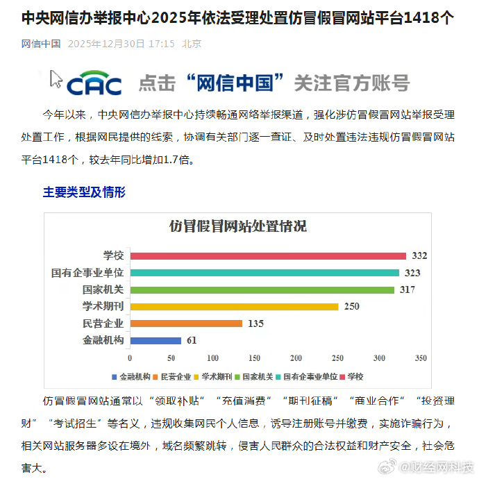 中央网信办开设涉企网络辟谣专区 3月15日上线