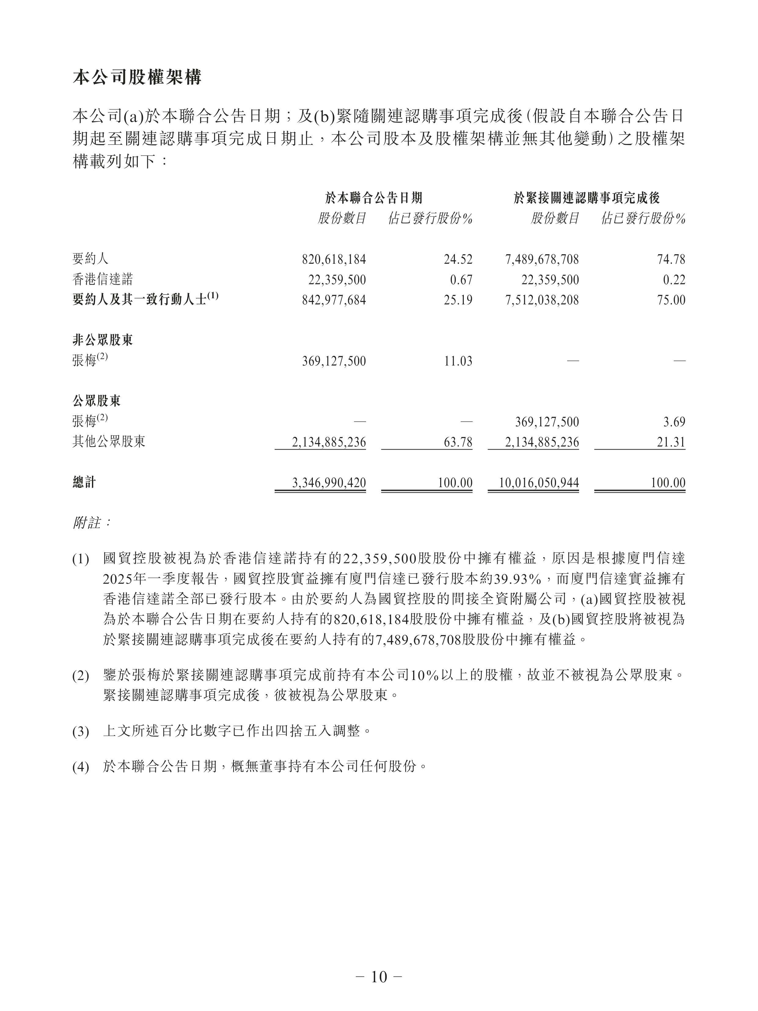 商务部：自2026年3月14日起，对原产于日本和加拿大的进口卤化丁基橡胶征收反倾销税