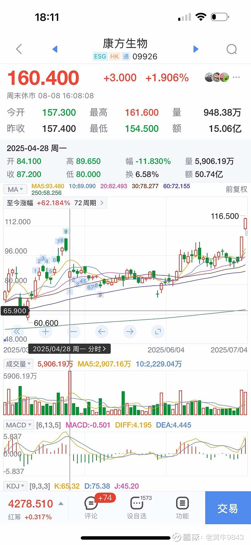 一周活跃股排行榜:66只股换手率超100%