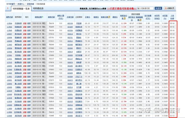 年内银行转债转股增资“首单”获批 中小银行多渠道“补血”