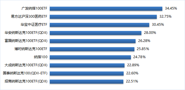 北交所两融余额84.28亿元 较上一日减少7750.65万元