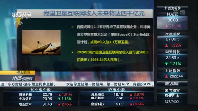 算电协同纳入新基建顶层设计:一场全产业链的绿色算力重构正在上演