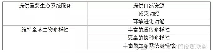 【ESG动态】重庆水务（601158.SH）获华证指数ESG最新评级BB，行业排名第8