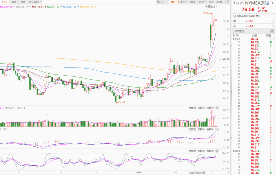 德国法兰克福DAX指数ETF今日合计成交额2.50亿元,环比增加152.96%