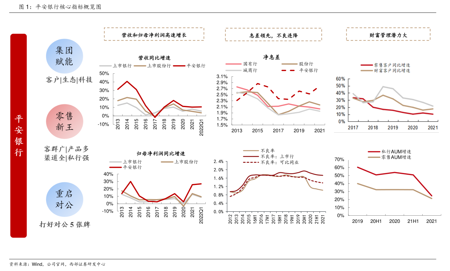 正帆科技:关于“正帆转债”预计触发转股价格向下修正条件的提示性公告
