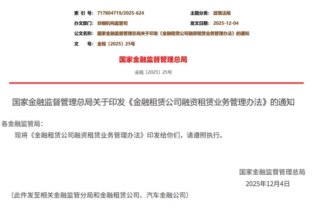 国家金融监督管理总局印发《理财公司监管评级暂行办法》
