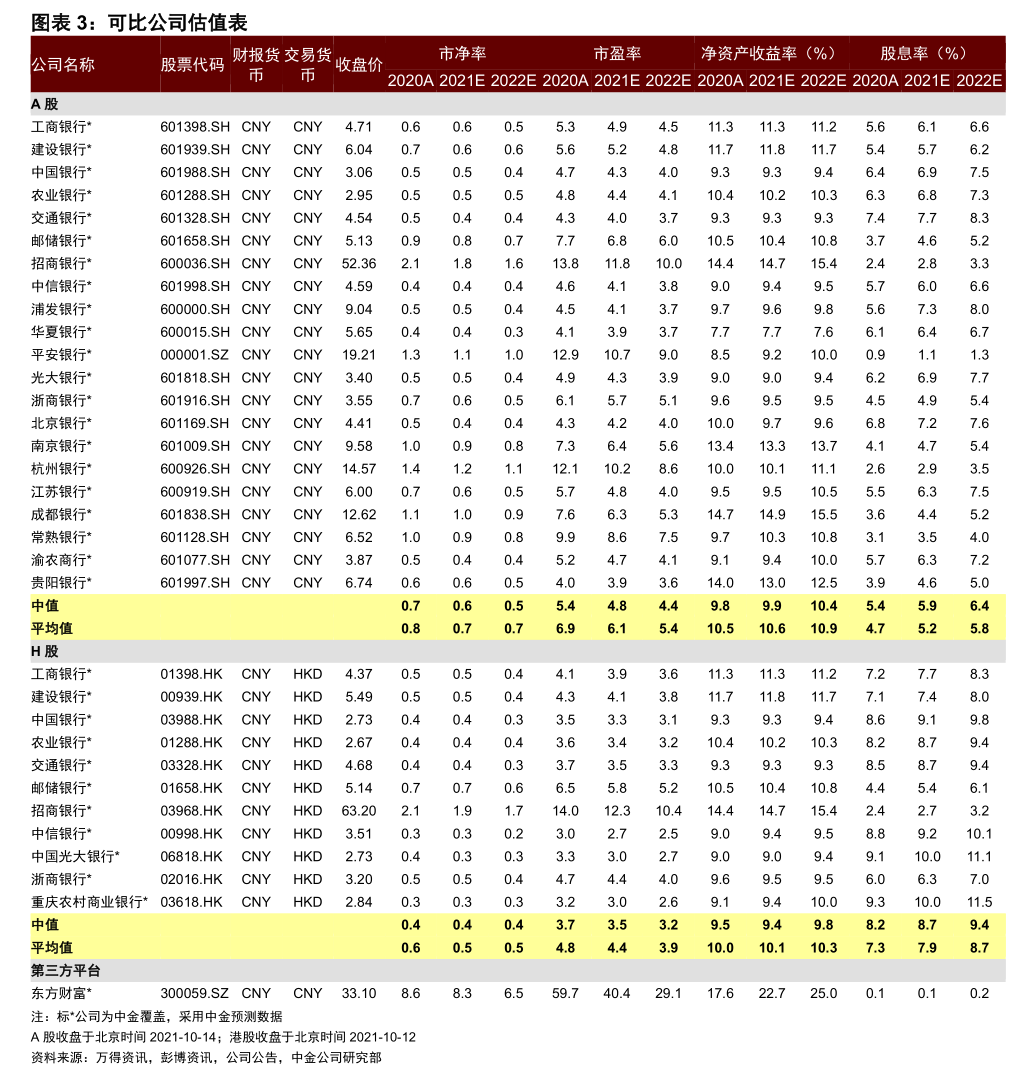 远信工业将提前赎回全部转债 赎回登记日为4月15日