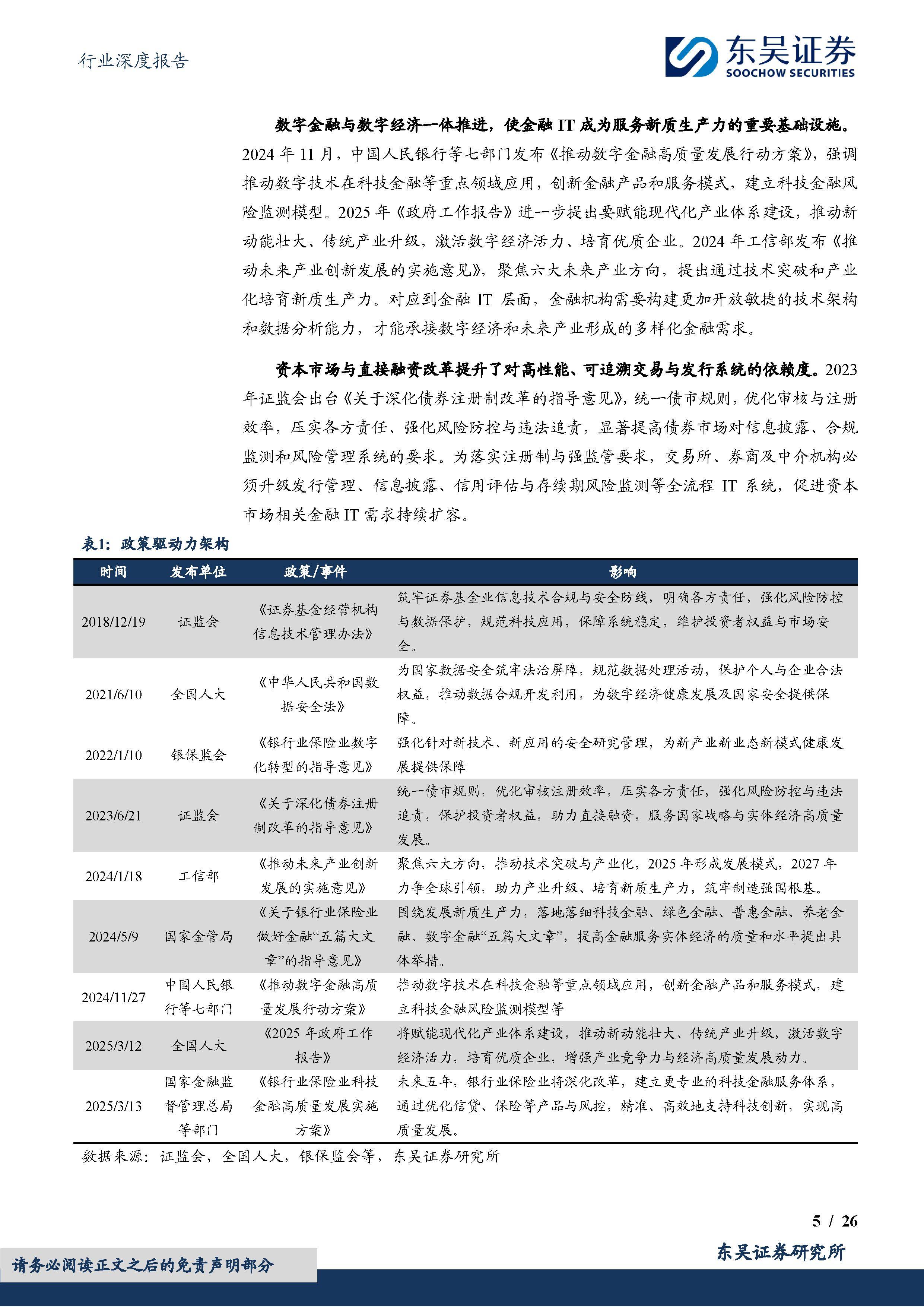 【盘中播报】沪指涨0.33% 非银金融行业涨幅最大