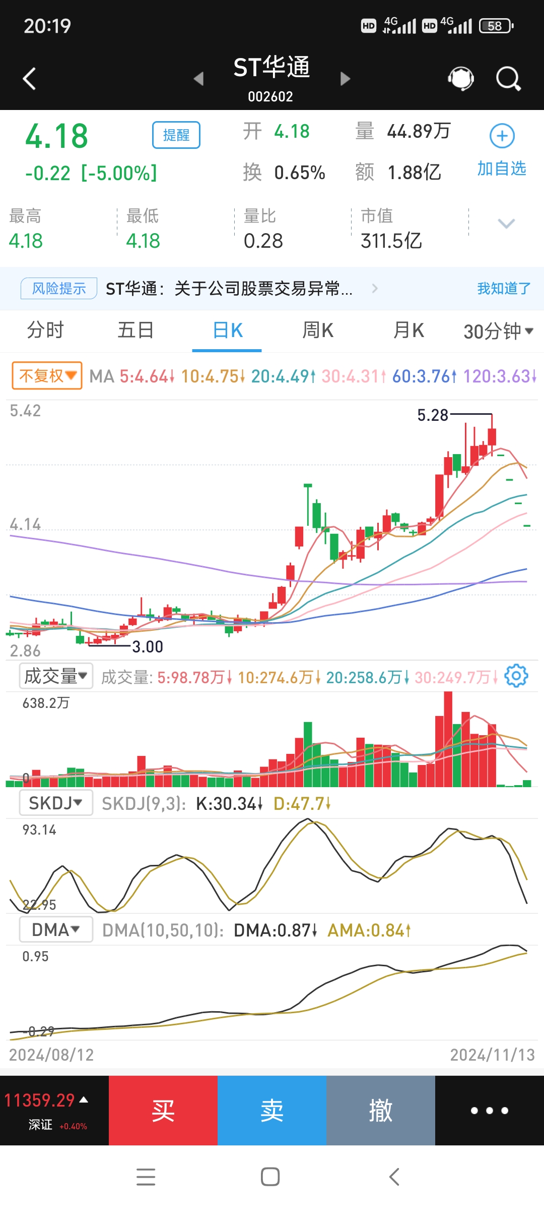 直线拉升,002470尾盘涨停!化工板块,多股涨停