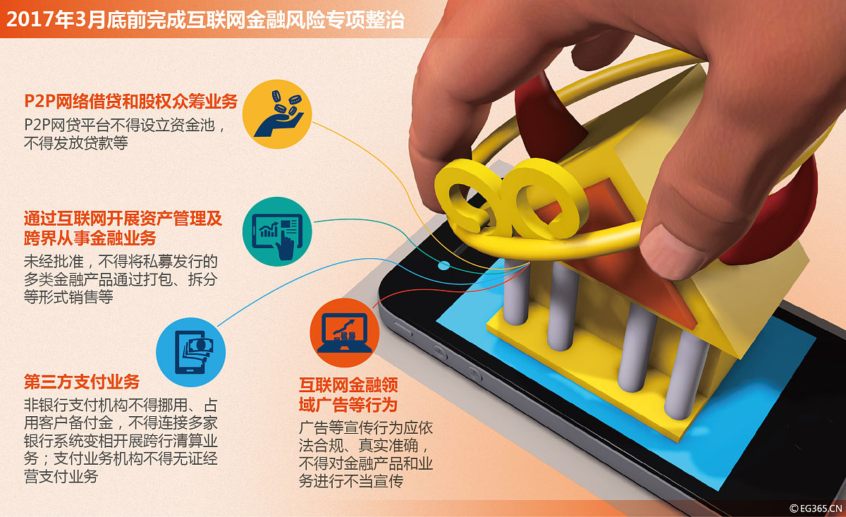 金融业拥抱AI:钱紧,人更荒