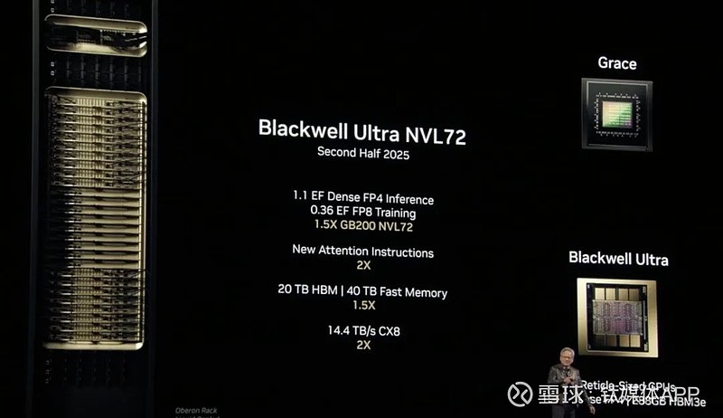 黄仁勋的Token经济学