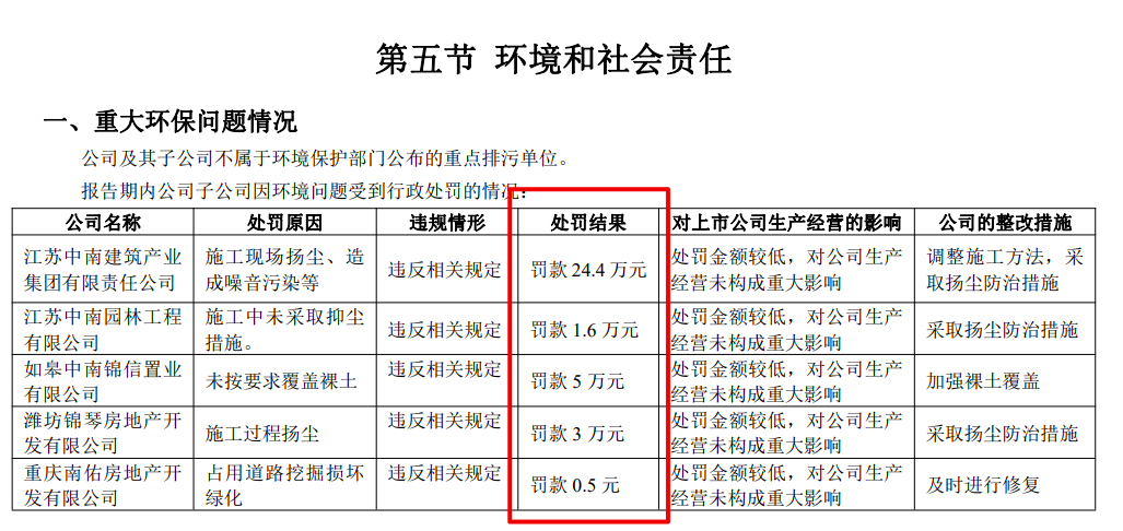 南钢股份2025年净利超28亿元先进钢铁材料成增长“压舱石”