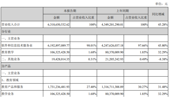 南钢股份2025年净利超28亿元先进钢铁材料成增长“压舱石”