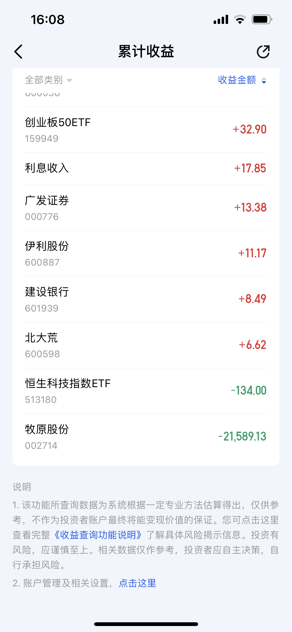 创业板两融余额增加19.42亿元