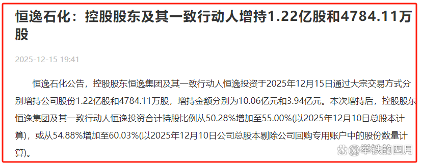 恒逸石化：关于提前赎回“恒逸转债”暨即将停止交易的重要提示性公告