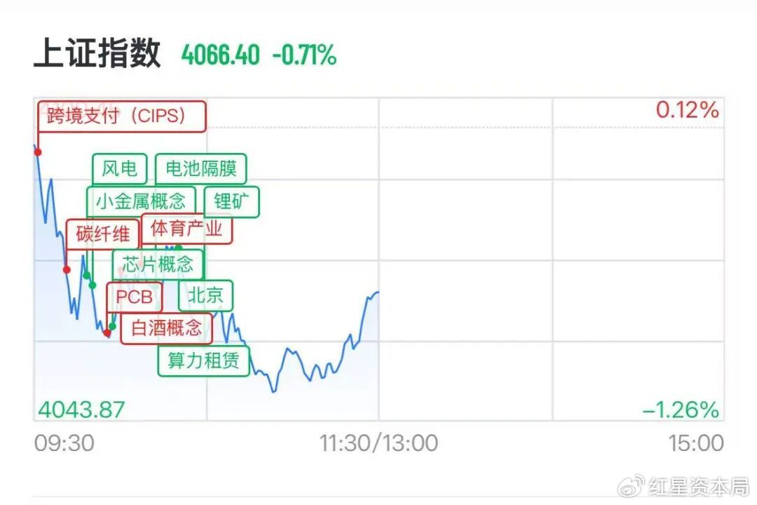 朗科科技涨7.54%，股价创历史新高