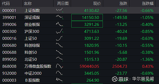 朗科科技涨7.54%，股价创历史新高