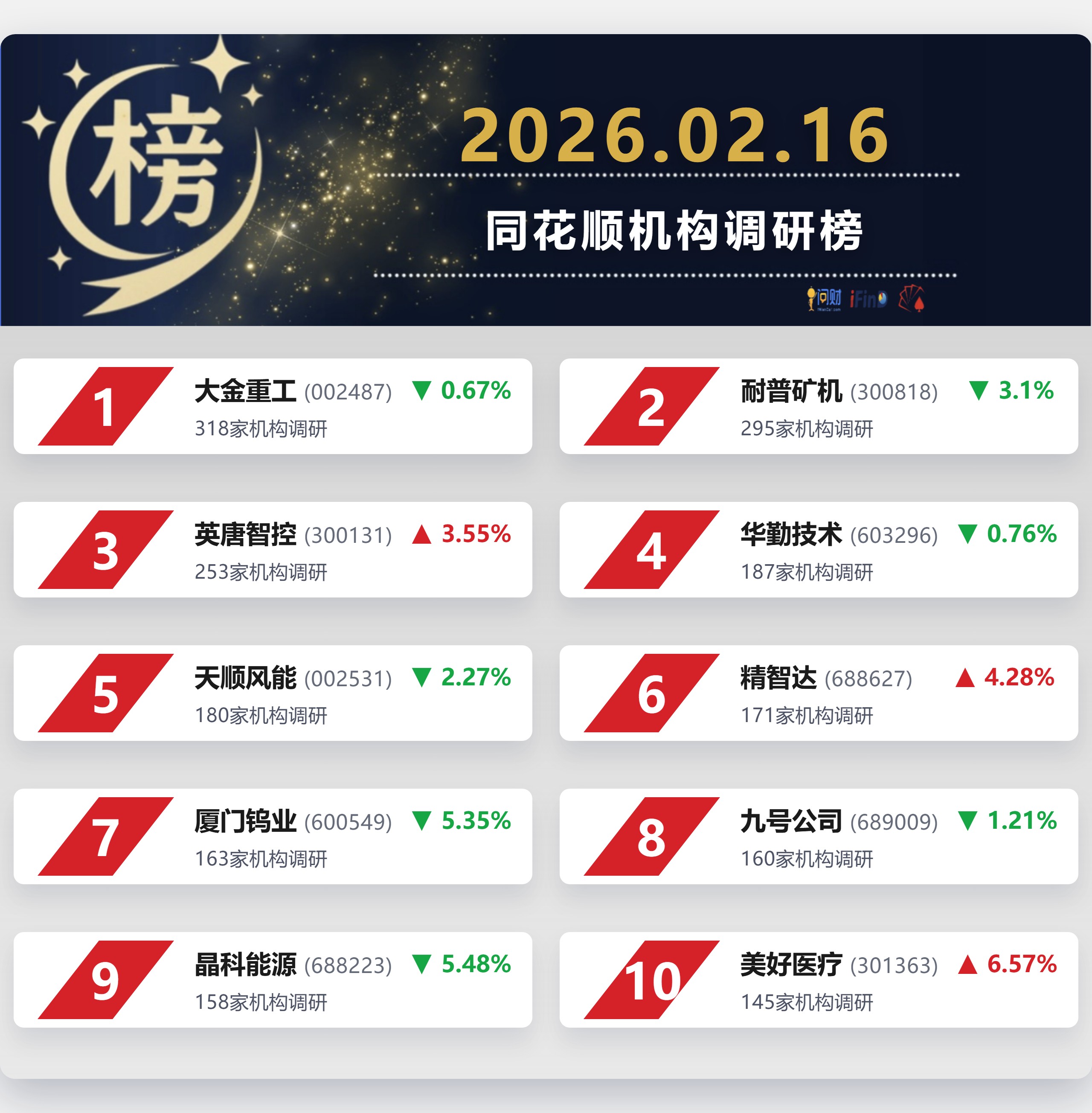 机构：持续看好钨板块投资机会