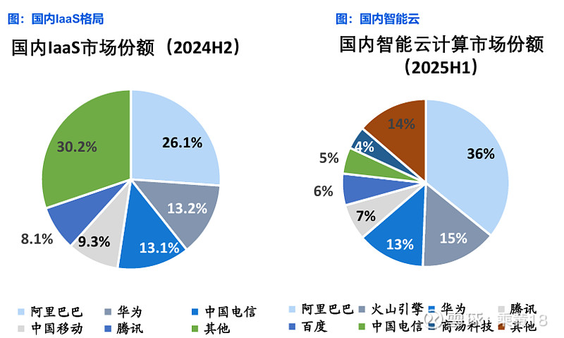 十八年扣非亏损魔咒未解，华升股份跨界押注算力赛道，标的公司曾对赌爽约