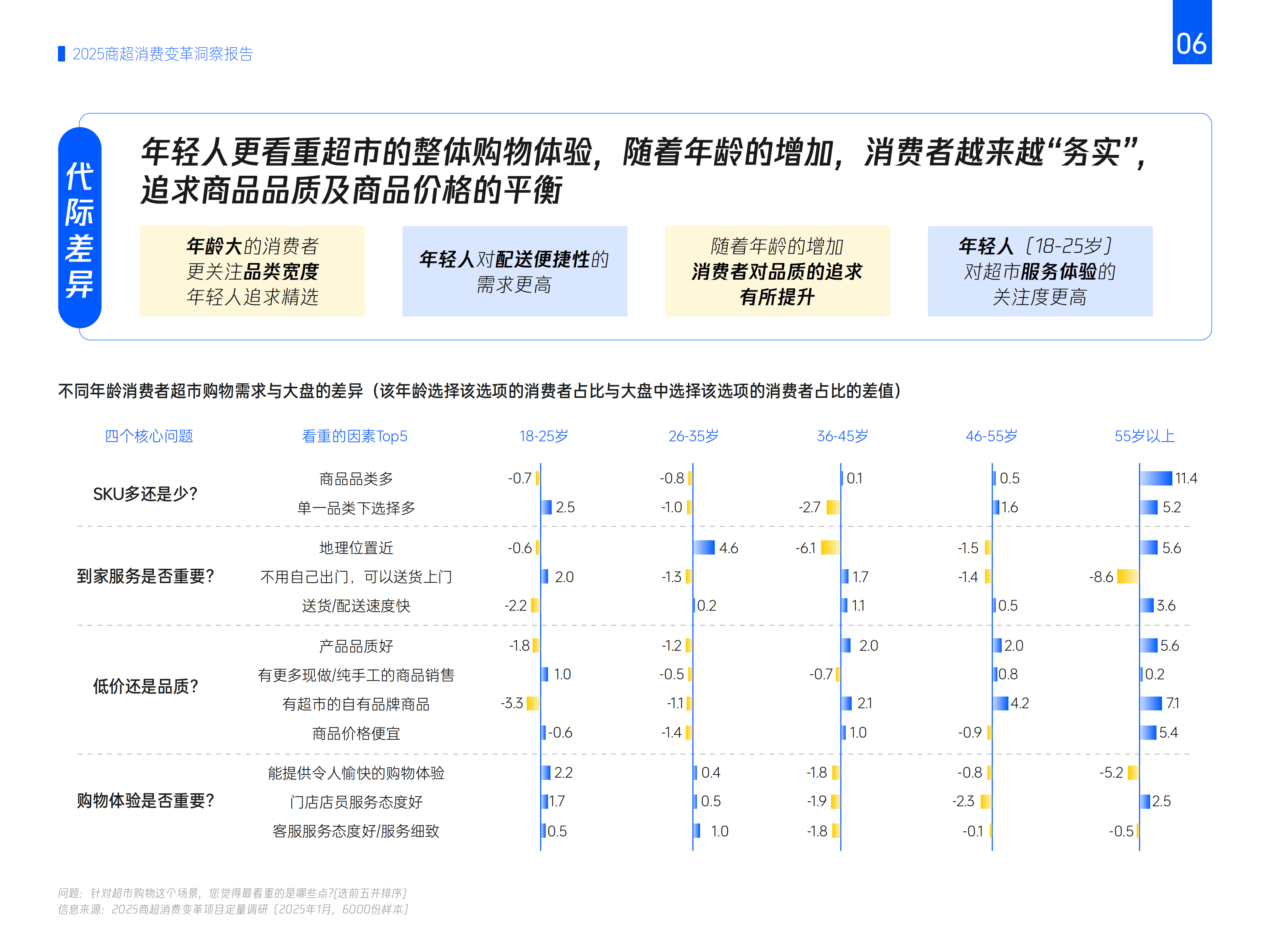 腾讯2025年游戏营收同比增22%，AI驱动内容制作、用户体验等提升