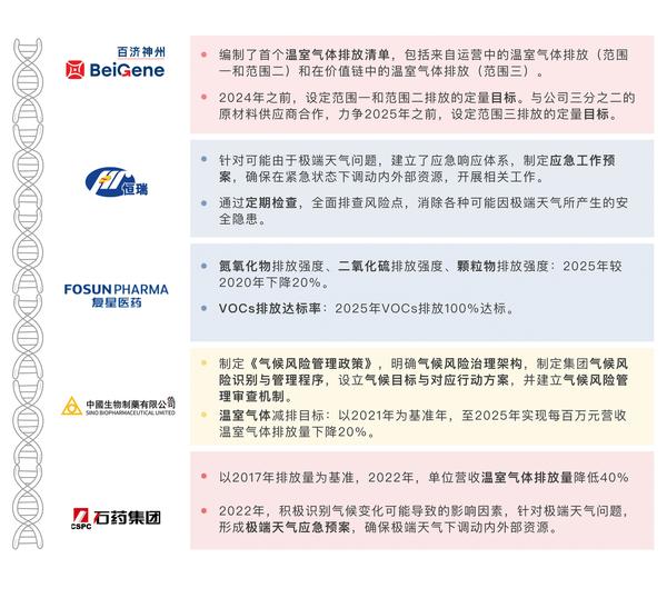 【ESG动态】姚记科技（002605.SZ）获华证指数ESG最新评级CCC，行业排名第18