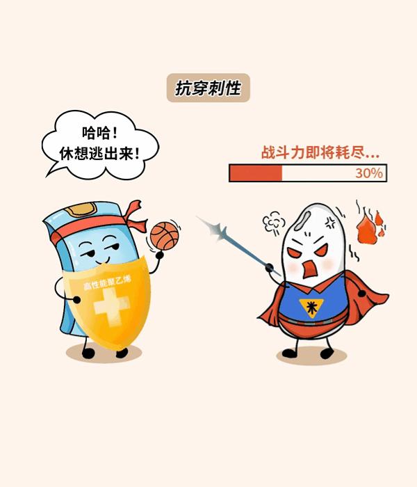 【ESG动态】天银机电（300342.SZ）获华证指数ESG最新评级CCC，行业排名第70