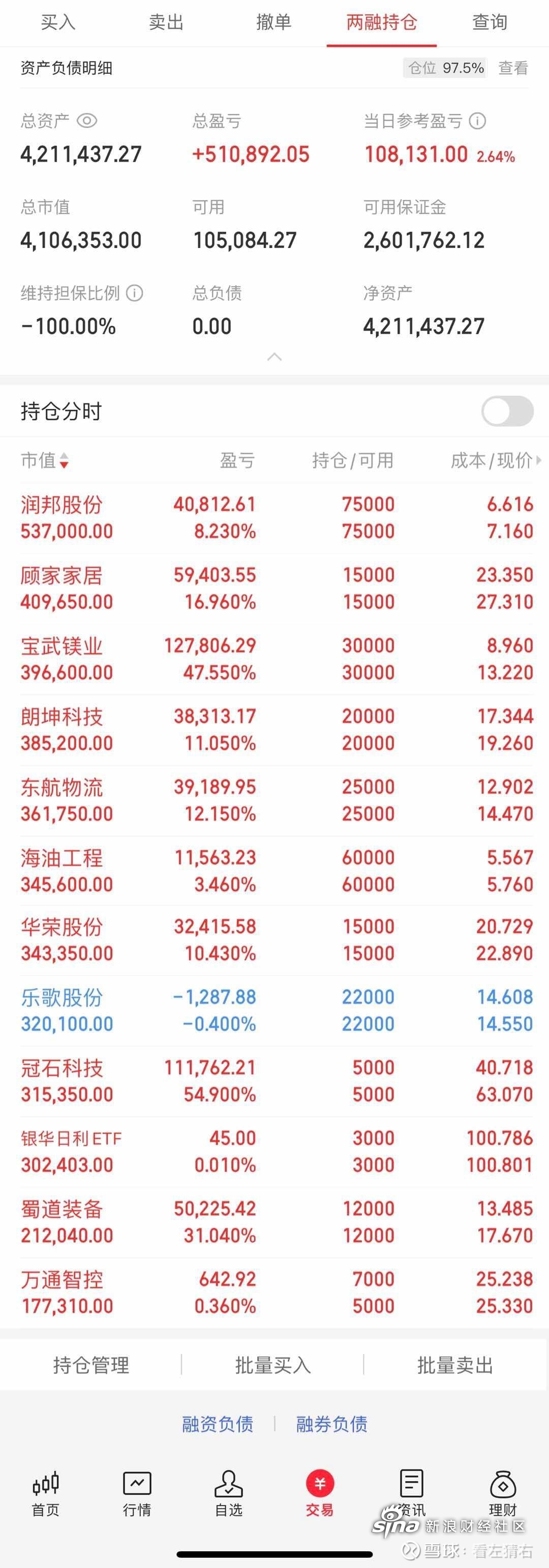 资金流向日报：9个行业资金呈净流入
