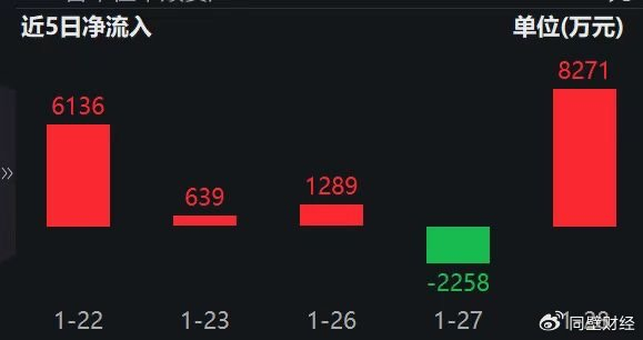 首单存算一体科创债发行 无锡产业集团累计发行科创债近70亿元
