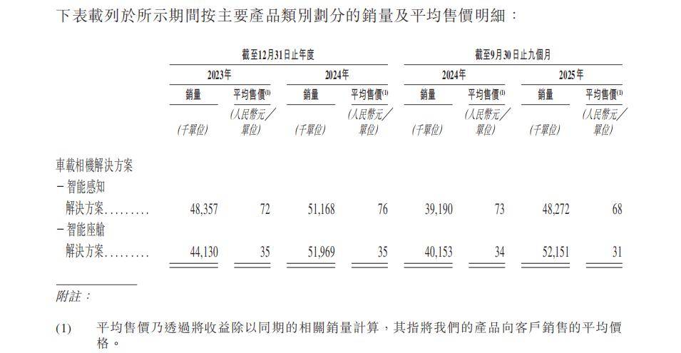 瑞立科密收购遭拷问，溢价受让员工少数股权，标的公司独立性存疑