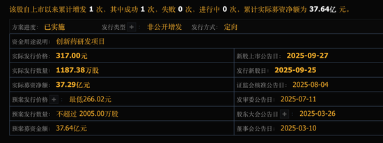 百利天恒核心在研产品iza-bren研究取得新进展