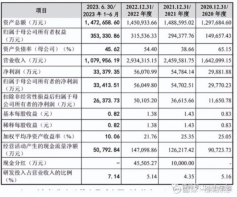 深度丨3.6万元高仿IPO“一条龙”！伪交易所暗流再袭香港
