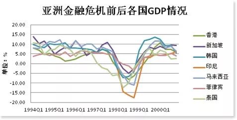 韩国未来10年将投790万亿韩元发展气候金融