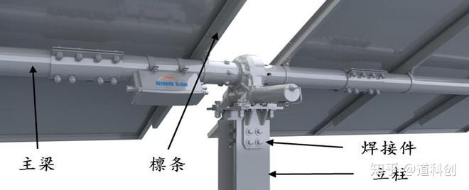 中信博获得实用新型专利授权:“一种具有网架的柔性光伏支架”