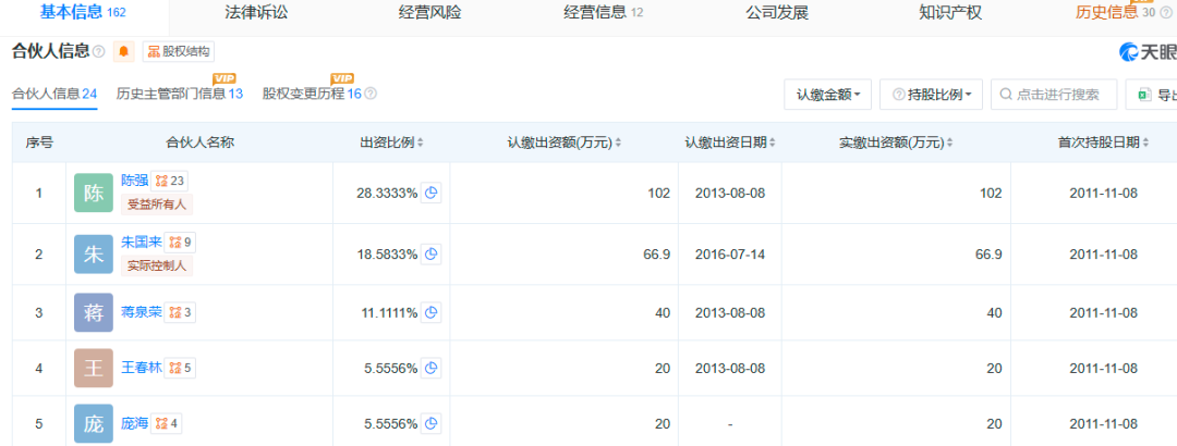 固德电材换手率51.93%，机构龙虎榜净买入9153.52万元