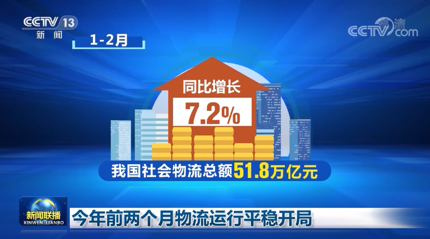 收入小幅增长支出靠前发力 前两个月财政运行平稳开局