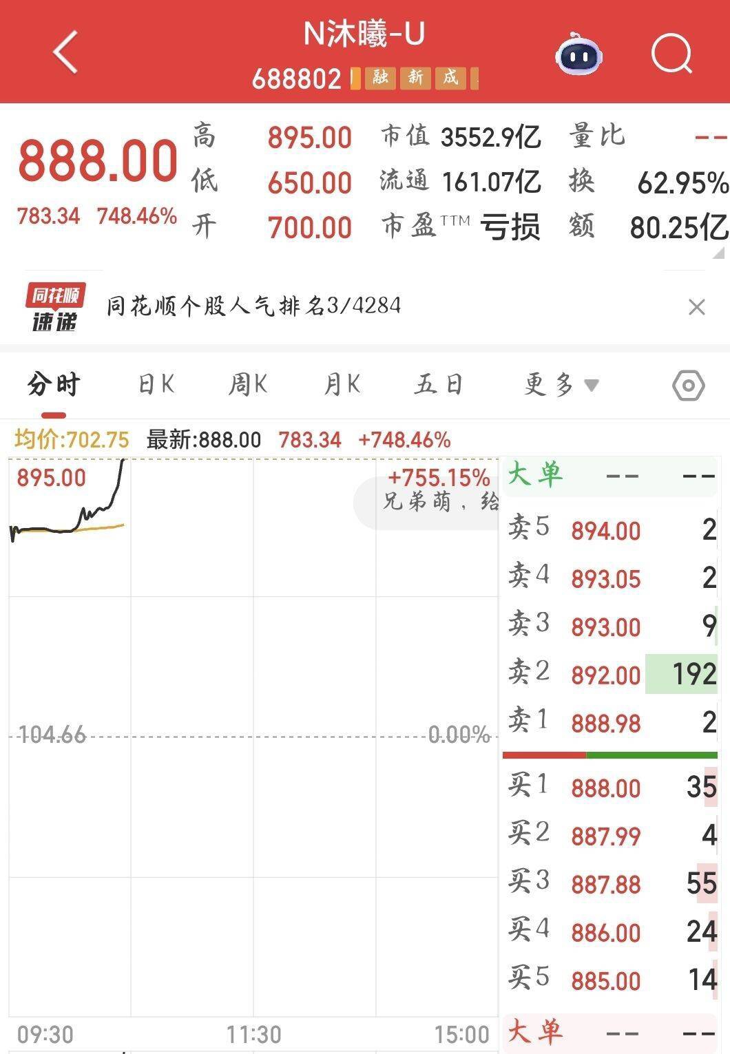 A股分红潮:一夜近30家上市公司宣布派现!