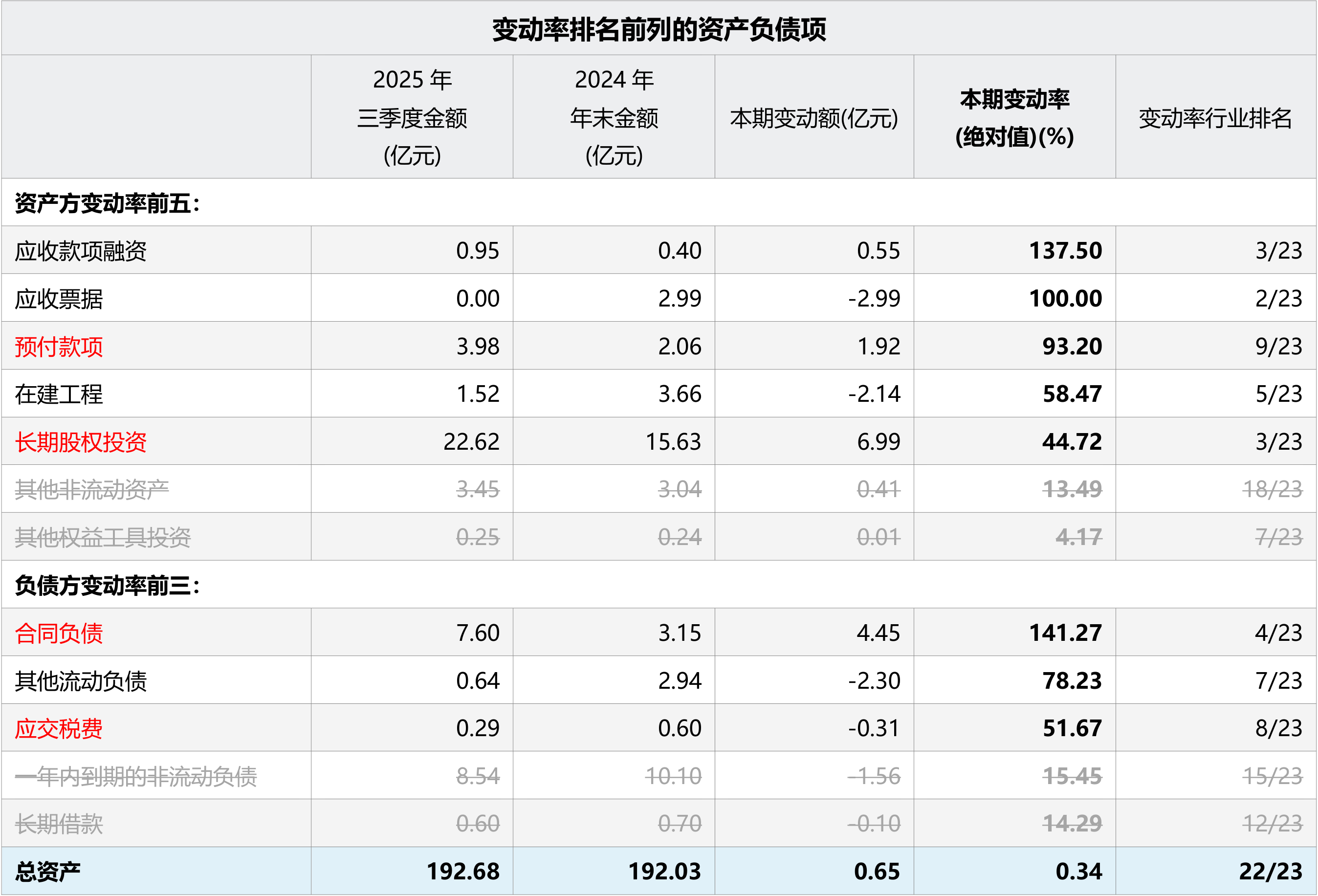 协鑫集成获得实用新型专利授权：“具有遮蔽结构的太阳能电池串、太阳能电池模块、发电装置和用电装置”
