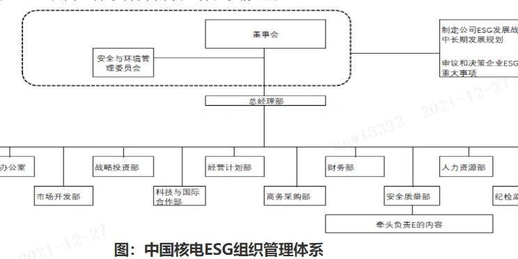 【ESG动态】昊天国际建投（01341.HK）获华证指数ESG最新评级B，行业排名第6