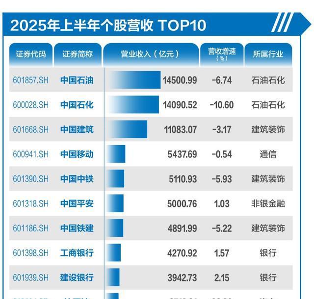 今日49家公司公布年报 8家业绩增幅翻倍