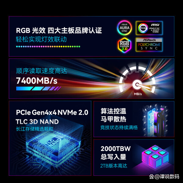 佰维存储获得外观设计专利授权：“固态硬盘”