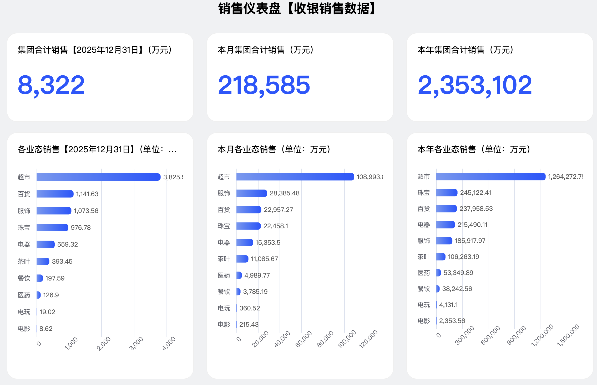 187家公司公布年报 32家业绩增幅翻倍