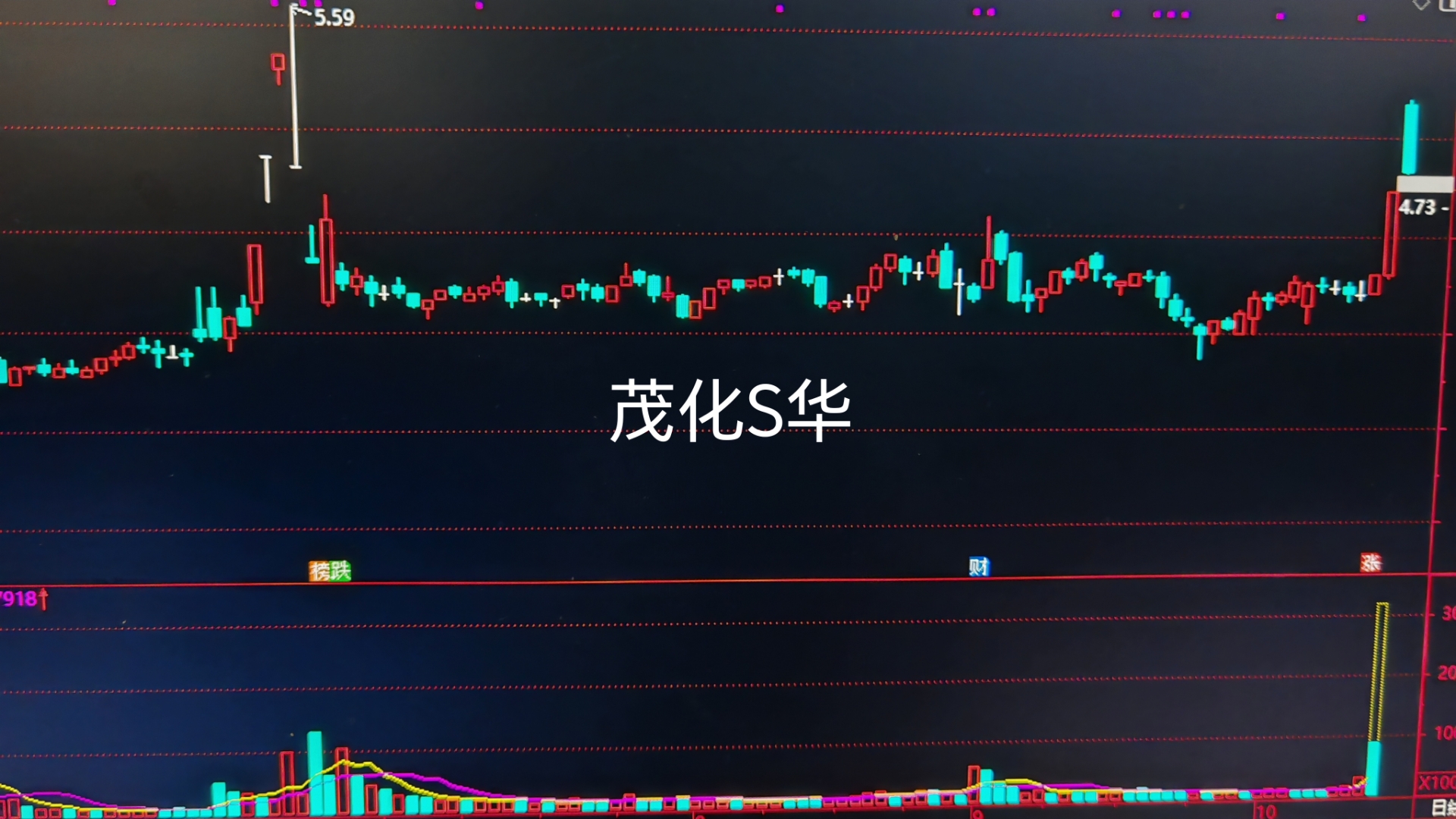 午评:创业板指涨3.3% BC电池、CPO概念走强
